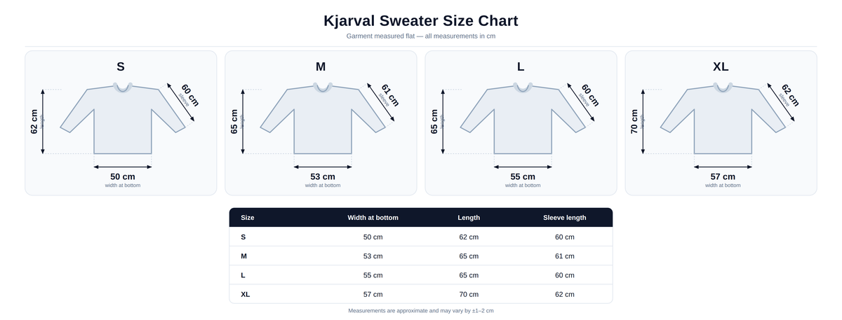 Varma Kjarval Sweater Icelandic Wool